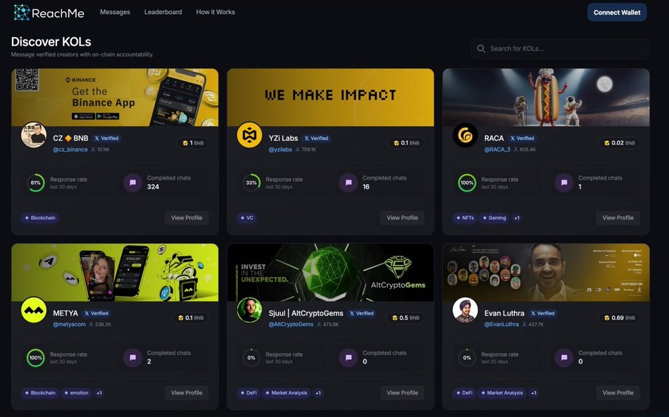 ReachMe marketplace interface showing creator profile cards